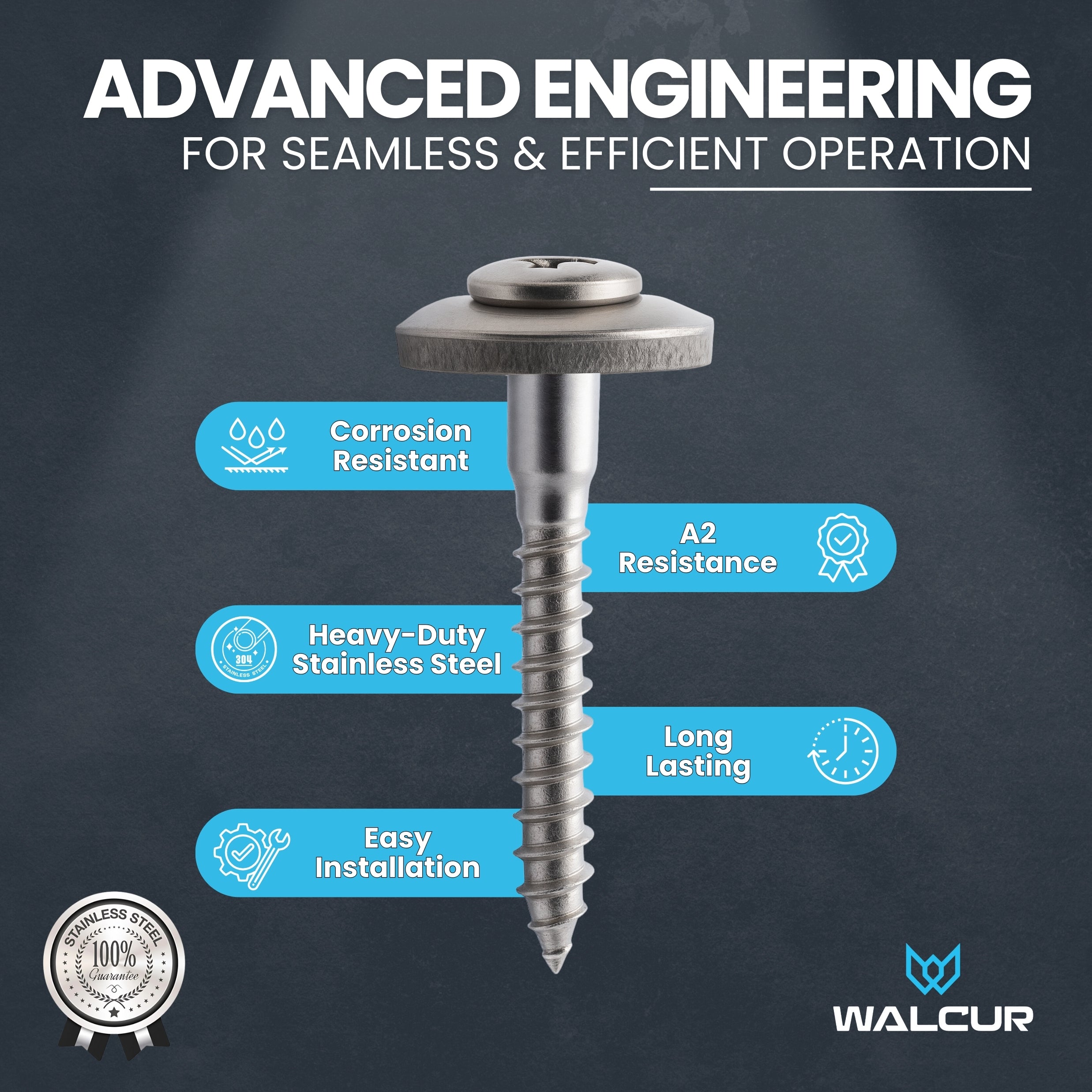 Spengler screw features