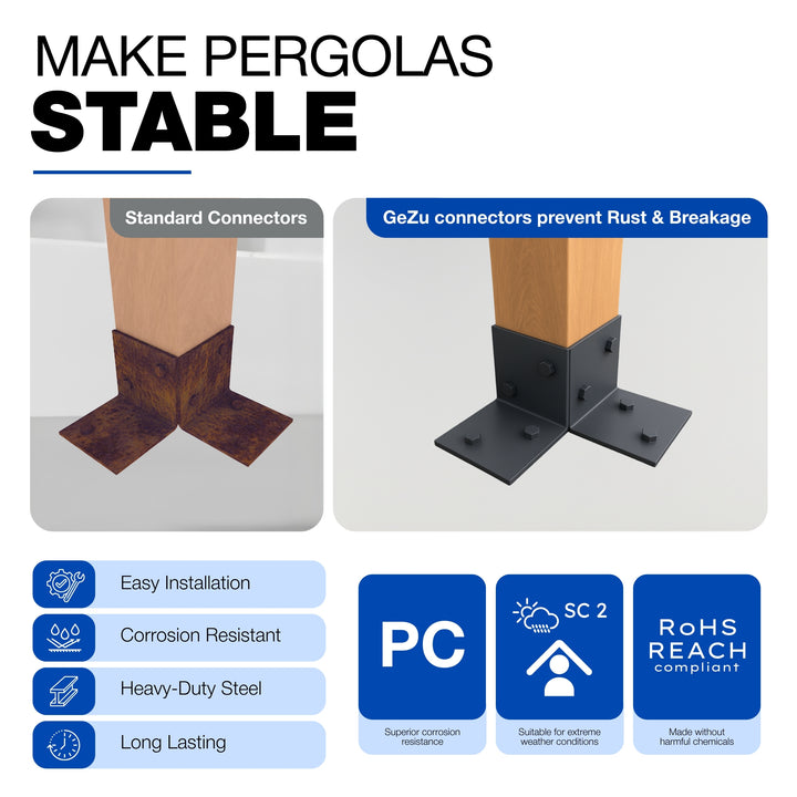 Pergola Golvfäste